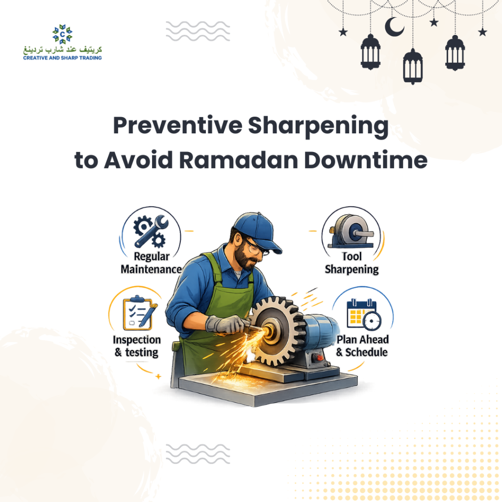 Preventive Sharpening to Avoid Ramadan Downtime