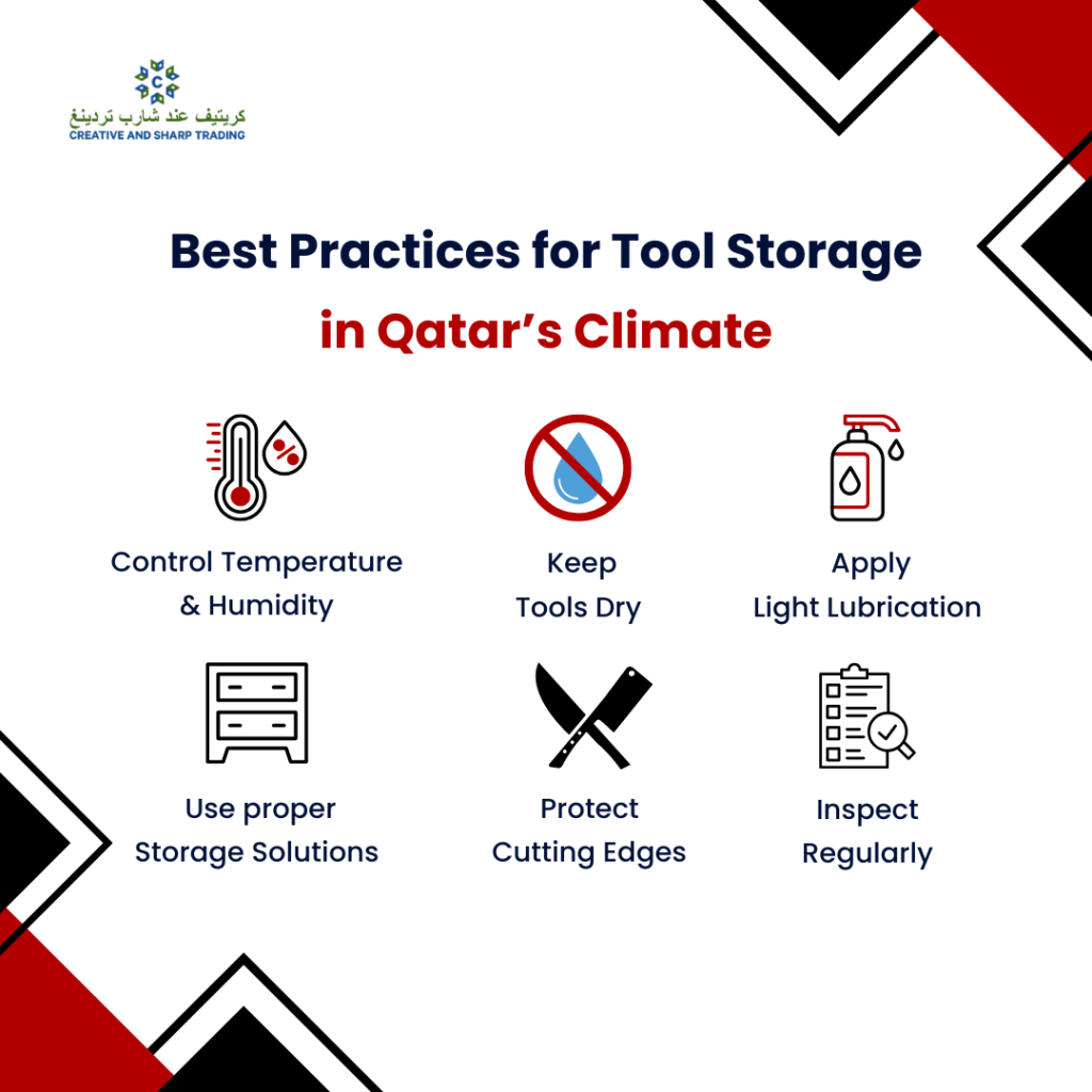 Best Practices for Tool Storage in Qatar’s Climate